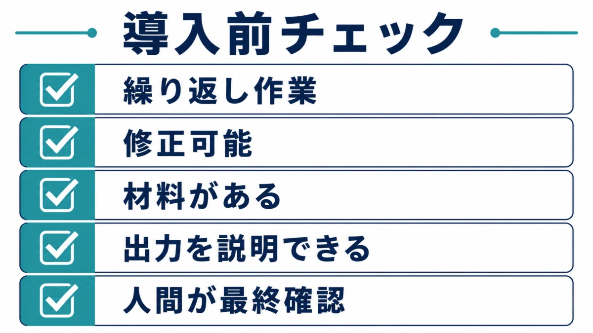 AIエージェント導入チェックリストの図解
