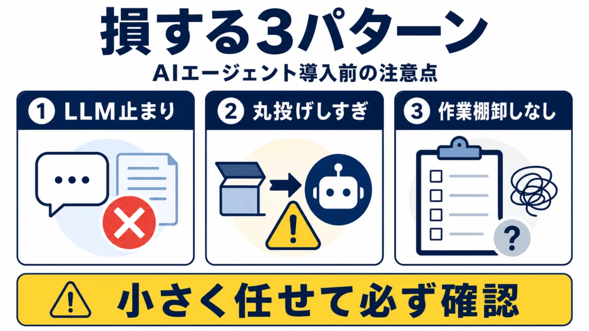 AIチーム化で失敗する3パターン