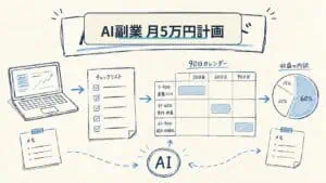 AI副業 月5万円計画 人物なし手書き風カバー