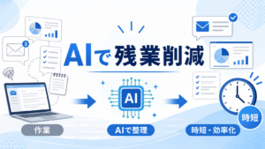 Thumb k ai work automation overtime