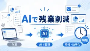 Thumb k ai work automation overtime