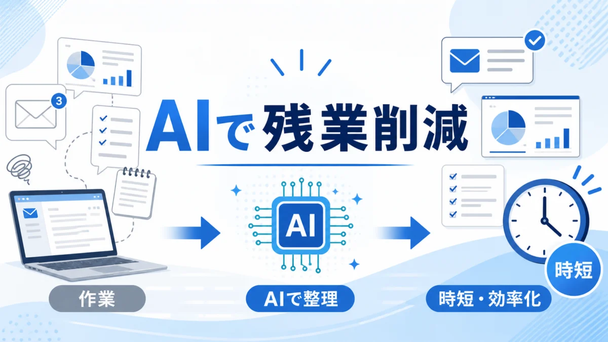 Thumb k ai work automation overtime