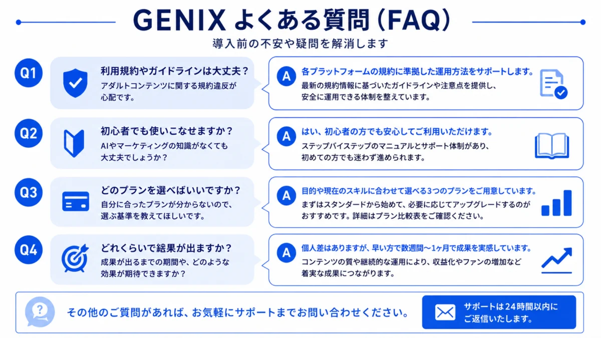 よくある疑問と答え