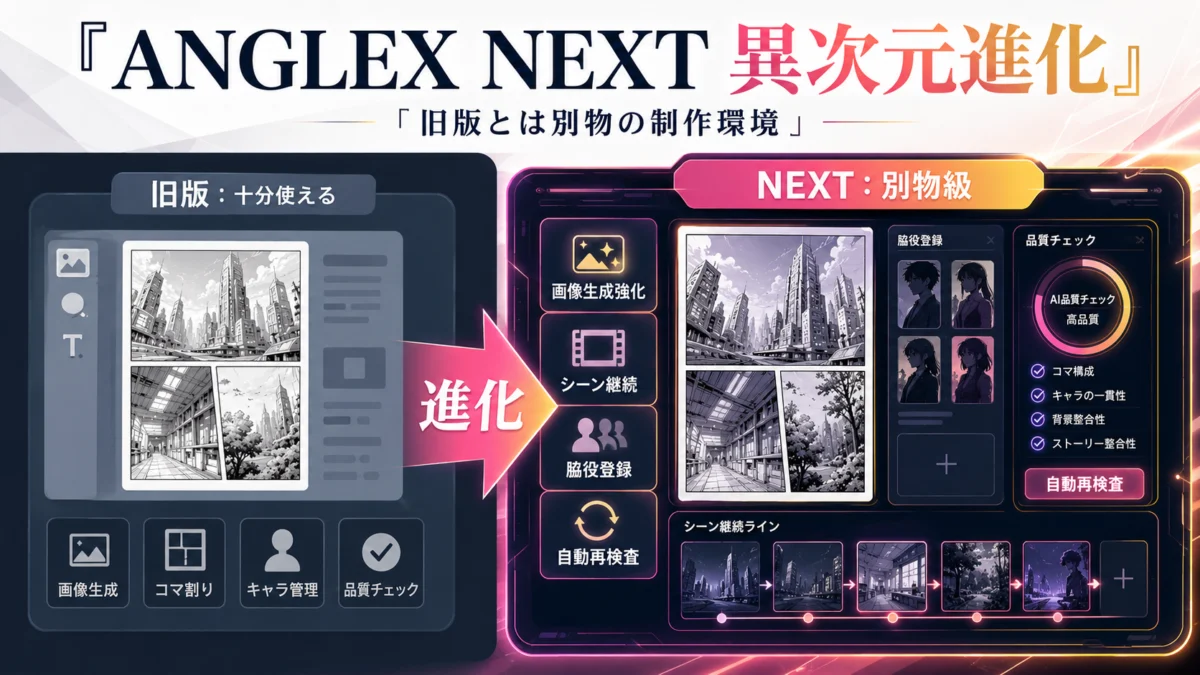 旧版ANGLEXとNEXTの制作環境比較図